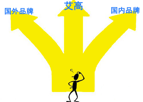 空壓機(jī)品牌哪個(gè)好？