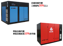 永磁變頻空壓機(jī)5大節(jié)能優(yōu)勢(shì)，你不知道就虧大了